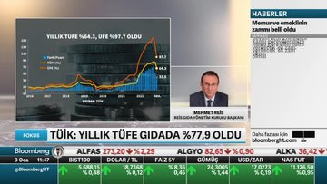 Mehmet Reis: Artan fiyatları kademeli olarak yansıtıyoruz