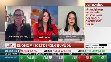 Büyüme verisi sonrası ilk yorumlar