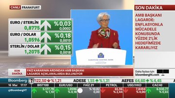 Lagarde: Likidite sağlamamız gerekli olduğunda elimizde araçlar var