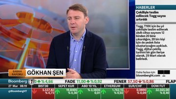 Silicon Valley Bank, First Citizens’a satıldı 