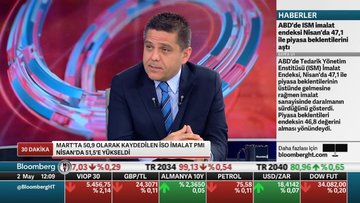 İDMİB/ Karaca: İç piyasada kur nedeniyle ithalat bağımlılığı oluştu