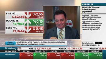 Denizbank seküritizasyon finansmanı sağladı