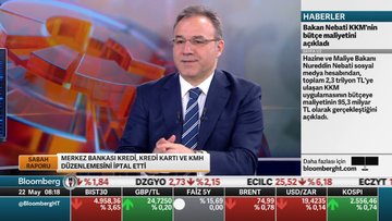 Merkez Bankası kredi, kredi kartı ve KMH düzenlemesini iptal etti