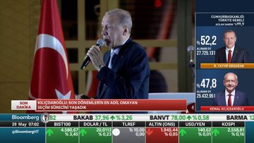 Erdoğan: Enflasyondan kaynaklanan sıkıntıları gidermek önümüzdeki günlerin en acil başlığıdır