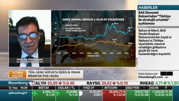 Prof. Dr. Ege Yazgan: Karşımızda ekonomik yavaşlama sinyali veren bir tablo yok