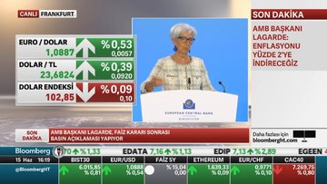 AMB Başkanı Lagarde: Enflasyonu yüzde 2'ye indireceğiz