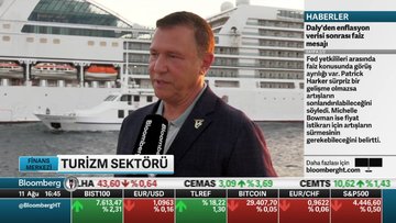 Global Yatırım/Kutman: Avustralya, Çin, Japonya ve İngiltere'de liman bakıyoruz