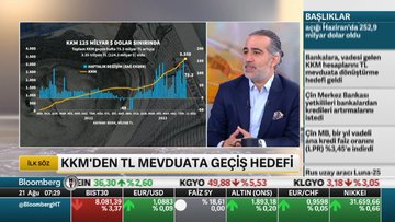 KKM'den mevduata geçiş hedefi