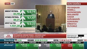 Fed/Powell: Gerektiğinde faizleri daha fazla artırmaya hazırlıklıyız