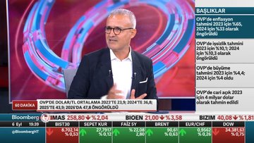 TOBB/Fayat: Tekstilde yıl sonuna kadar istihdam kaybı 175 bini bulur