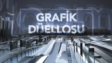 Grafik Düellosu - Sıkı Para Politikaları Borsaların Yükselişine Engel Olamadı | 25 Eylül 2023
