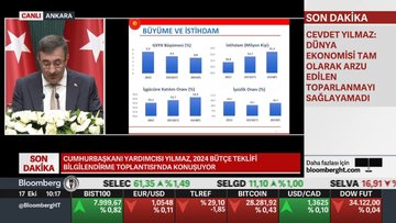 Cevdet Yılmaz: 2024 yılında deprem ihtiyaçları için 1 trilyon 28 milyar lira kaynak ayırıyoruz