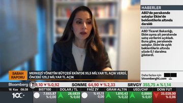 "Ekonomik açıdan Çin henüz ABD'nin yerini alamıyor"