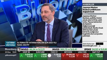 Çamlıbel: Türkiye'de girişim sermayesi yatırım fonlarının büyüklüğü 50 milyar TL