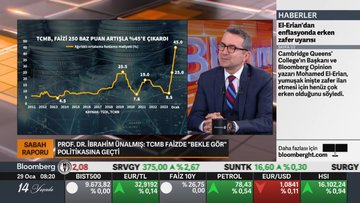 "Yıl sonu dolar/TL kur tahminim 40 civarı"