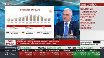 "İkili ilişkilerde pozitif gelişme turizme yansıyor"