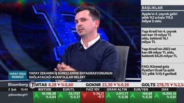 "Girişimciler yapay zeka ile ürünlerini ileriye taşıyabilir"