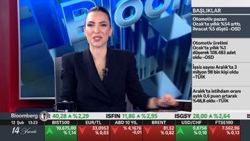 Bilaloğlu: Otomotivde yüzde 30 daralma bekliyoruz