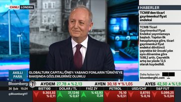 Globalturk Capital/Öney: Yabancı fonların Türkiye'ye bakışı olumlu 