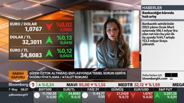 "Türkiye’de dolarizasyon tersine dönüyor demek için erken"