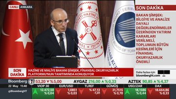 "Enflasyonu tek haneye indirdiğimiz de sermaye piyasaları daha güçlü bir şekilde ön plana çıkacak"