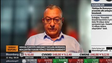 "Türkiye’de faiz indirimini konuşmak için çok erken"