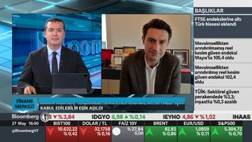 "Kabul edilebilir fiyat eşiği aşıldı"