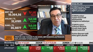"Enflasyon düzelme olmazsa kredi kartı düzenlemesi gelebilir"