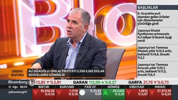 "ONS altın fiyatı 2552 dolar- 2565 dolar seviyelerini görebilir"