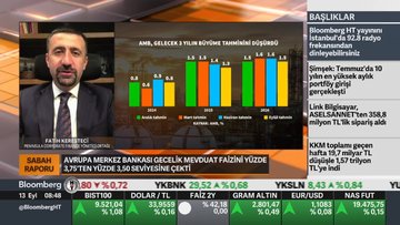 Keresteci: TCMB'den faiz indirim sinyali gelene kadar borsadaki bu hava sürebilir