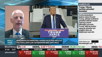 Berenberg, ABD seçim senaryosu analizinde Trump’ın kazanma ihtimalini yükseltti