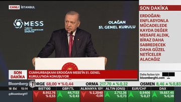 Erdoğan: Enflasyon için biraz daha sabredeceğiz