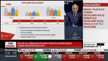 Ersoy: Yıl sonu ziyaretçi hedefimizi 61 milyona çıkardık