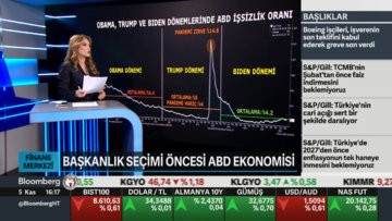 Başkanlık seçimleri öncesi ABD'de işsizlik oranları 