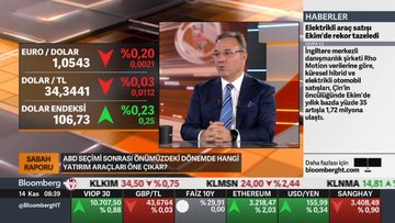 "İstediğimiz hızda olmasa da enflasyon düşmeye devam edecek"