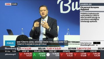 Personal Online Banking visual data 8