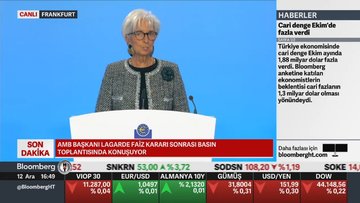 Lagarde: Finansman koşullarında bir gevşeme var