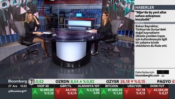 "Getirisini anlayamadığınız fonun riskini de kavrayamazsınız"