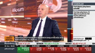 Azimut/Murat Salar: Hisse senedi tarafında biraz daha iyimserim