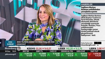 "Yatırımcıların 2025'de mutlak getiri hedefli fonlarla ilgileneceğini düşünüyorum"