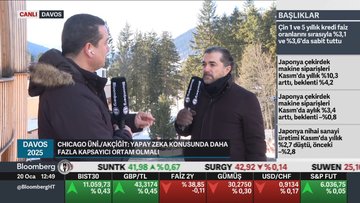 Prof. Dr. Ufuk Akçiğit, Davos'ta Bloomberg HT'ye konuştu