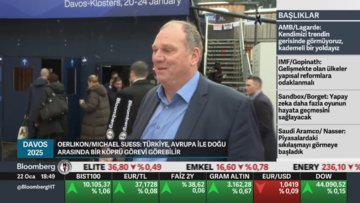 "Türkiye Avrupa ile Doğu arasında bir köprü görevi görebilir"