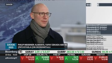 Philip Meissner: AB yapay zekada ABD ve Çin'e kıyasla çok dezavantajlı