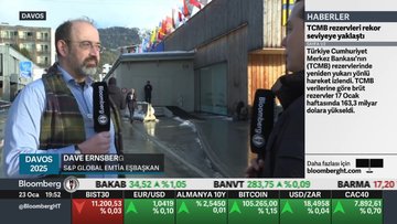 S&P Global/Ernsberger: Yenilenebilir enerji çağına girmiş bulunuyoruz