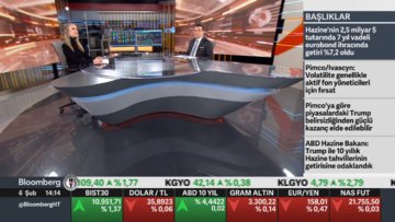 Ağaoğlu/Kutluğ: Bu yıl portföye 50 megavat ekleyeceğiz