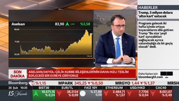 Aselsan/ Akyol: İhracat odaklı büyümeye devam edeceğiz