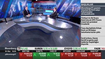 Ekonomist Üçer: Mevcut politika setiyle enflasyondaki ataletin bitmesini zor görüyorum