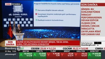 Bakan Şimşek: Uyguladığımız ekonomik programın geçici yan etkilerini yönetmemiz gerekiyor