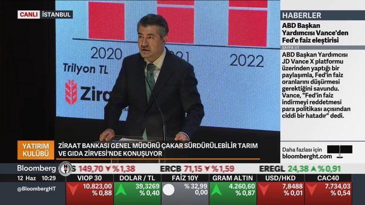 Ziraat Bankası GM Çakar: Sürdürülebilir tarım artık bir tercih değil, zorunluluk