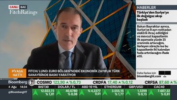 Fitch/Lund: Dolara bağlı emtia fiyatları sanayici için önemli olacak